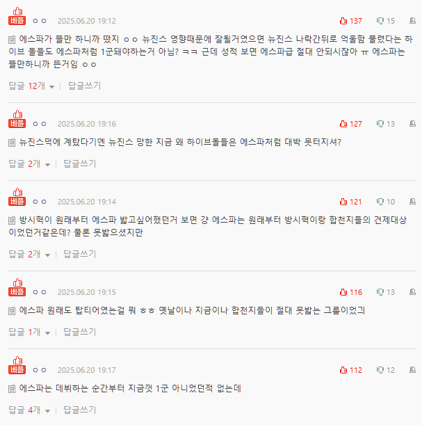aespa NewJeans popularity debatecomments-onlineforum-Korean-idolgroup.